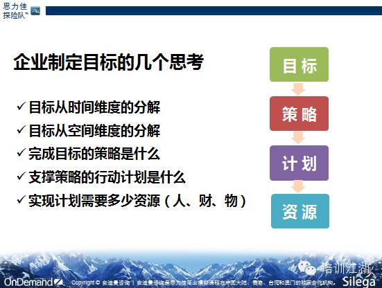 企业制定目标的几个思考