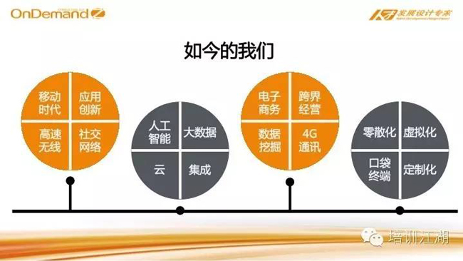 如今的我们