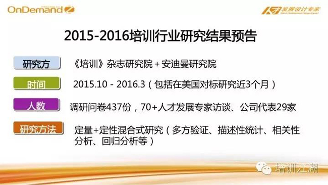 2015-2016培训行业研究结果预告