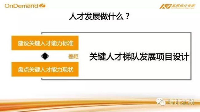 人才发展做什么