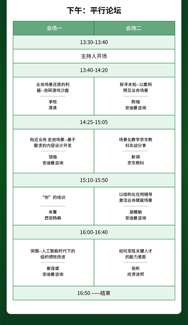 平行论坛
